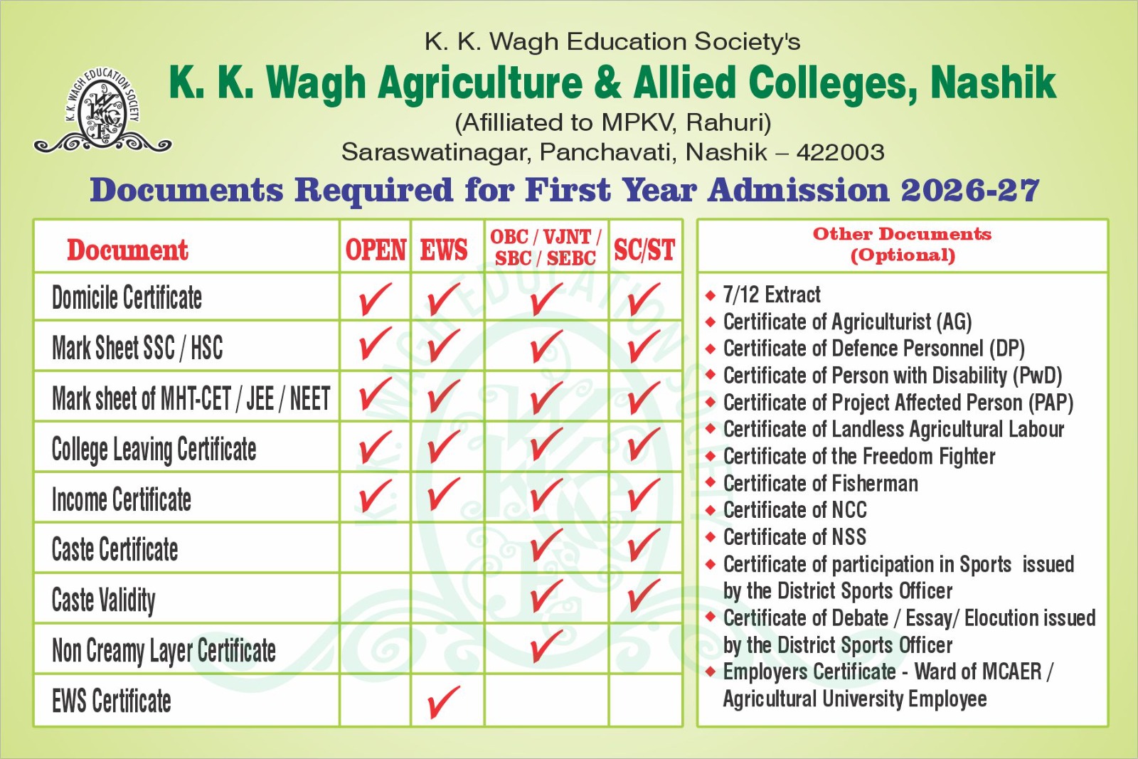 Admission 2026-27