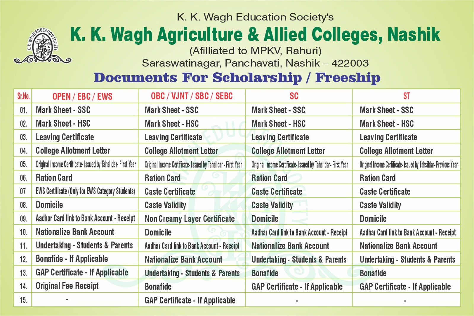 Admission 2026-27
