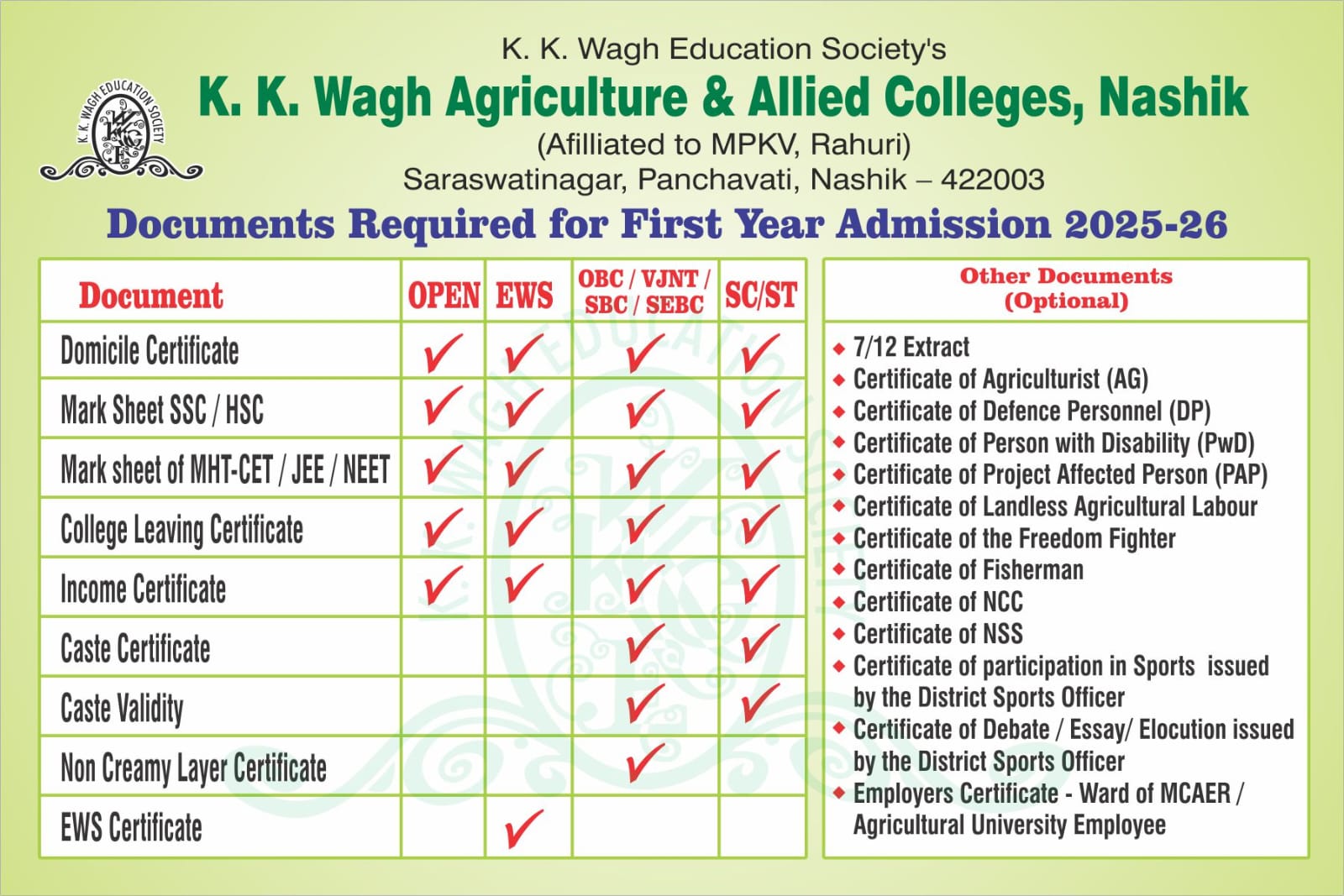 Admission 2025-26 Enquiry 