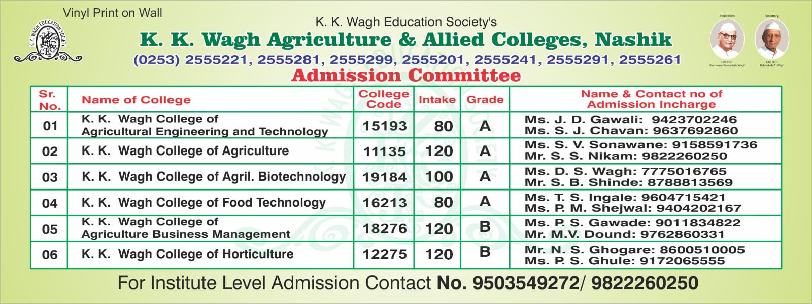 Admission 2025-26 Enquiry