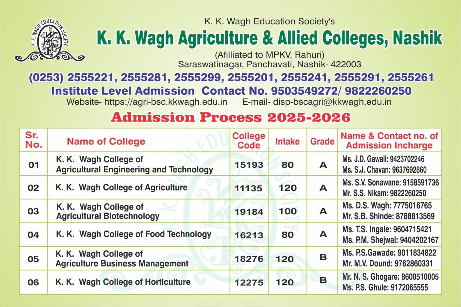 Admission 2025-26 Enqury
