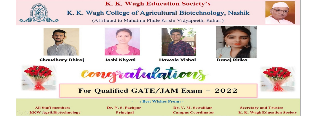 Qualified GATE/JAM Exam – 2022 